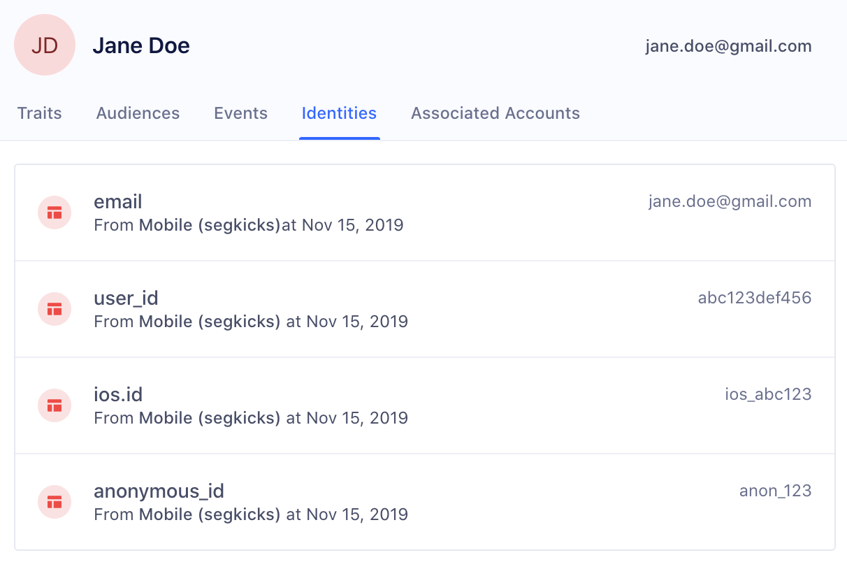 Identities tab of a profile in the User Explorer